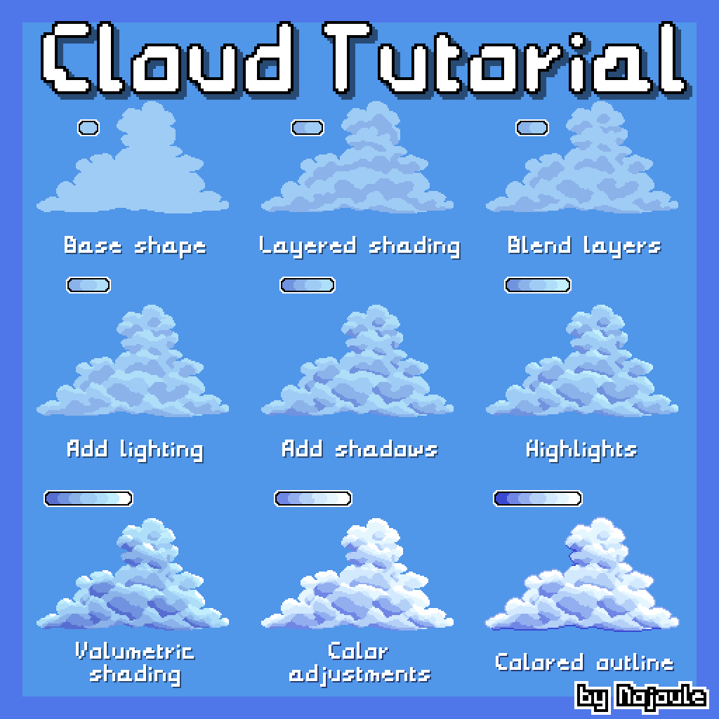 Cloud tutorial pixel art example